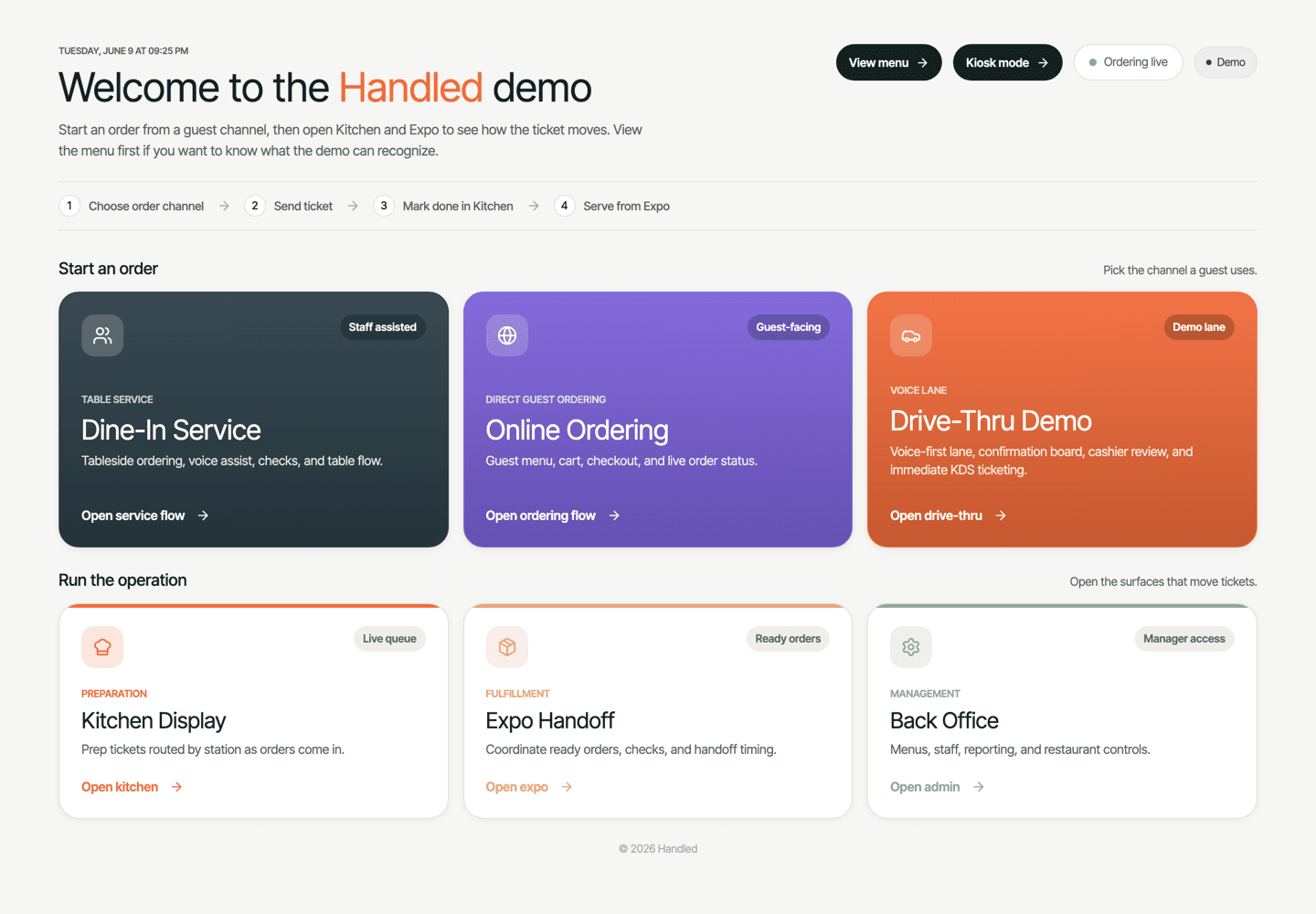 Handled restaurant demo — order channels for dine-in service, online ordering, and a voice drive-thru lane, above operation surfaces for kitchen display, expo handoff, and back office.